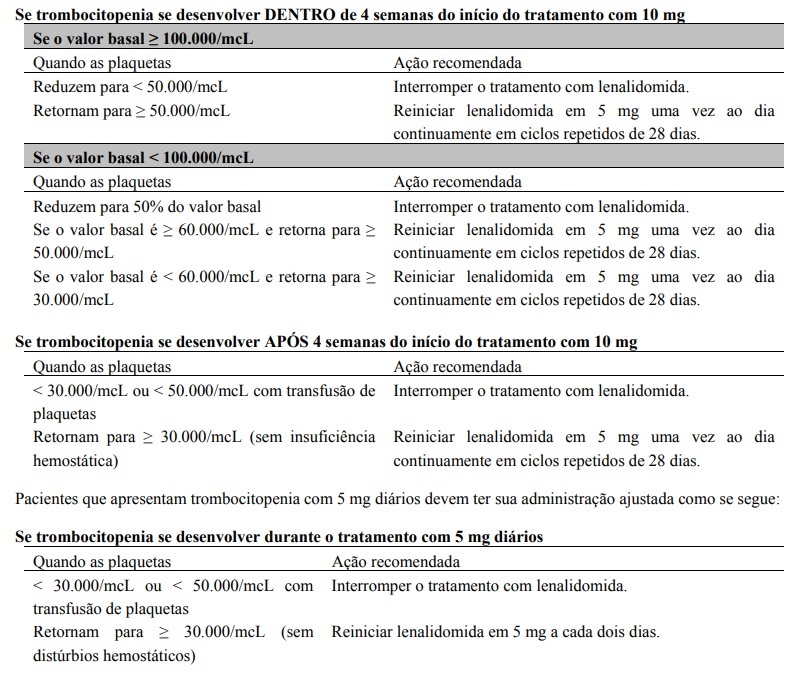 Tabela 3 - contagem de plaqueta.jpg